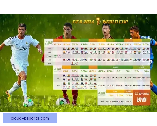 聚焦FIFA国际比赛日赛程不可错过的十场巅峰对决指南全景解析